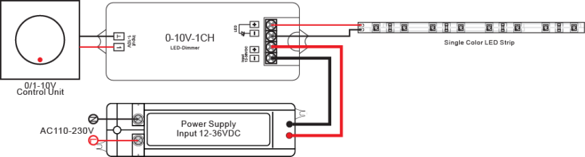 image 0-10V-1CH wiring