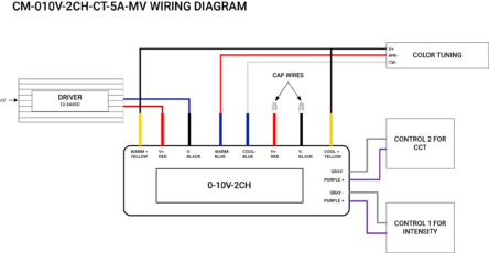 image 0 10v 2c Wiring