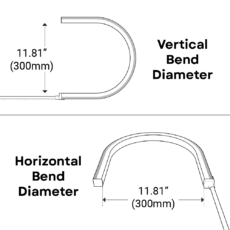 image Bend Diameter