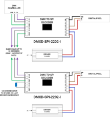 image DMX SPI Wiring