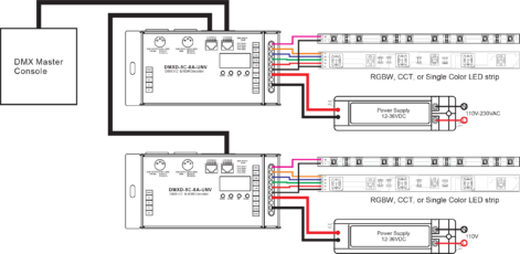 image DMXD 5 C 8 A UNV Wiring