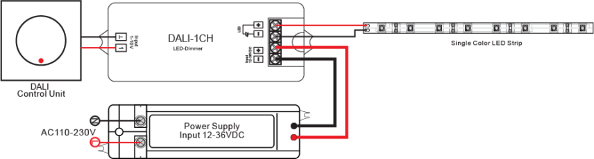 image DALI-1CH wiring