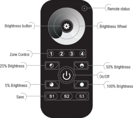 image RFC-A-SC-4Z-HH-BT-B buttons