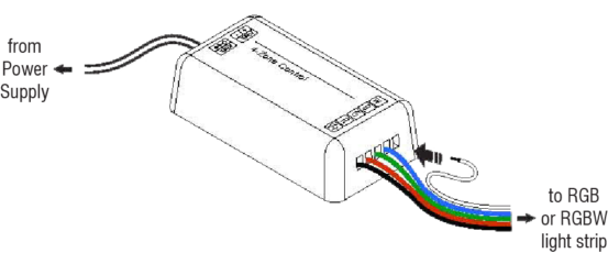 image Rgbw1 kit wiring