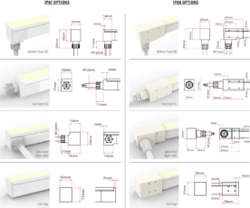 image Signwave 3 ip options