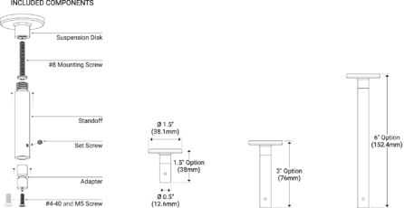 image Uso dimensions